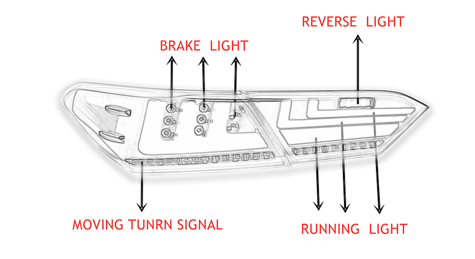 Product Design Services